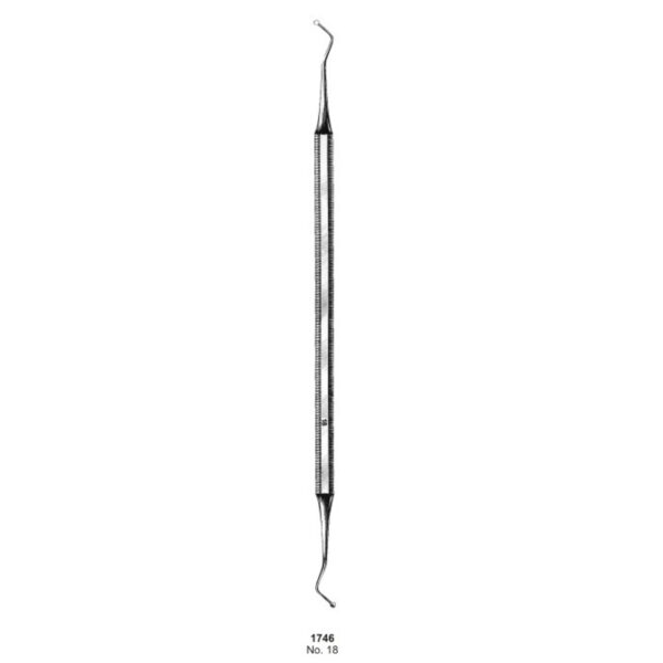 Obturation Instruments Endodontic Condensers,Obturation Instruments Excavators, Probes – Al ...